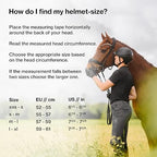 VisionCam™  Helmet