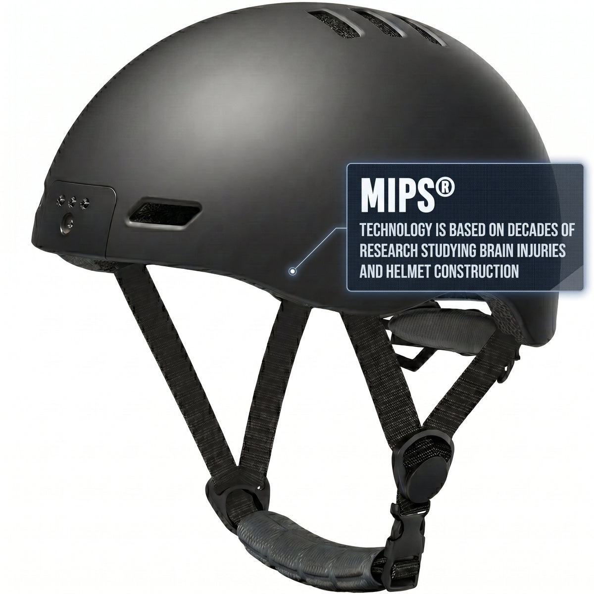 VisionCam™  Helmet
