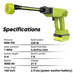 TurboClean Cordless Pressure Washer